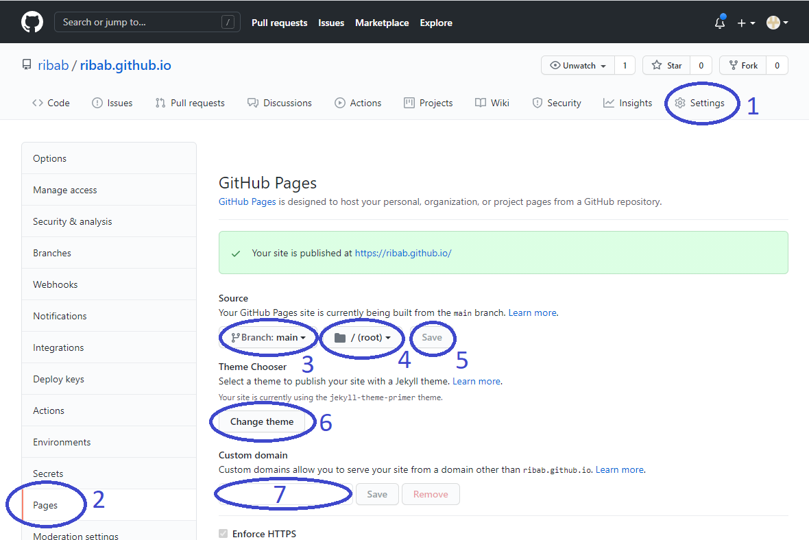 Github Pages Config
